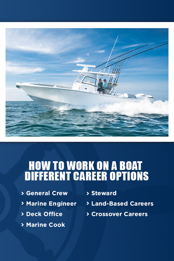 How To Get A Job On A Ship Apprenticeship Career Guide