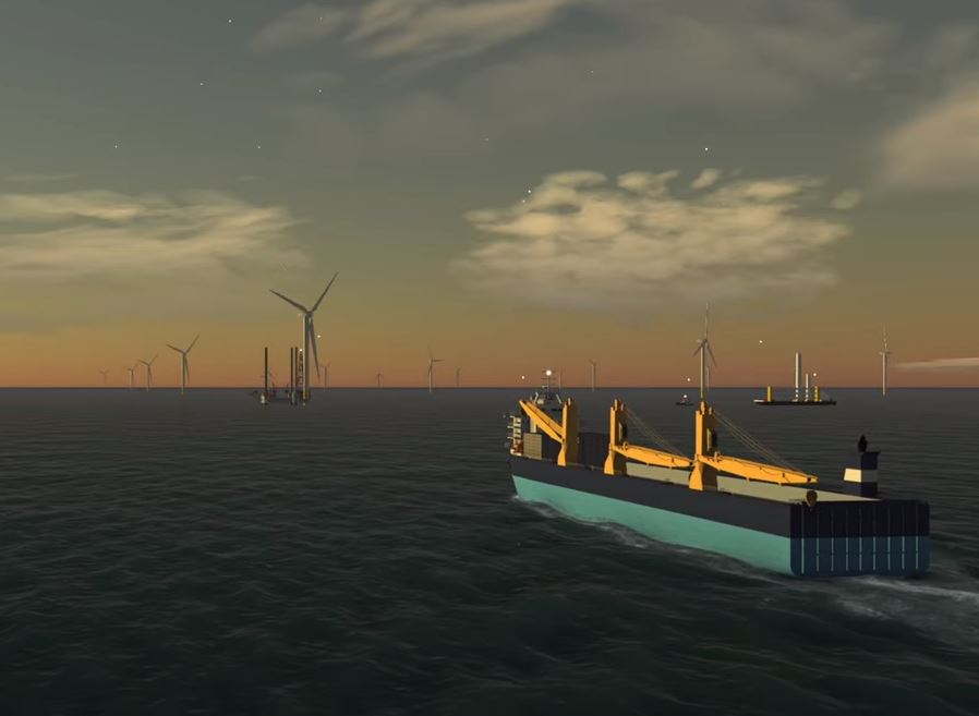 Wind farm simulation